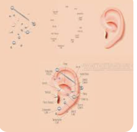 Consent form for nose piercing what age can you have piercings