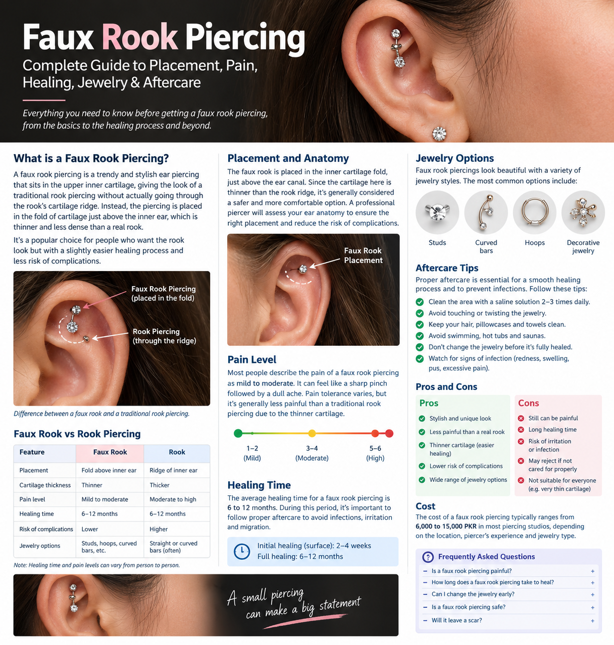 Faux Rook Piercing Complete Guide to Placement, Pain, Healing, Jewelry & Aftercare