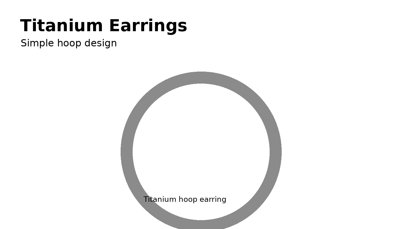 Titanium Earrings: Complete Guide to Benefits, Safety, Types, Sizes, and Aftercare